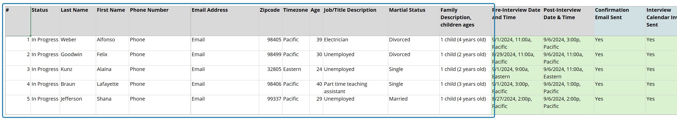 Initial spreadsheet columns