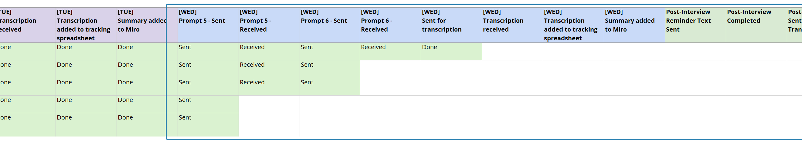 Prompt tracking visibility