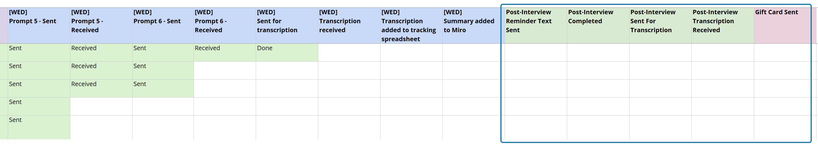 Prompt tracking conclusion